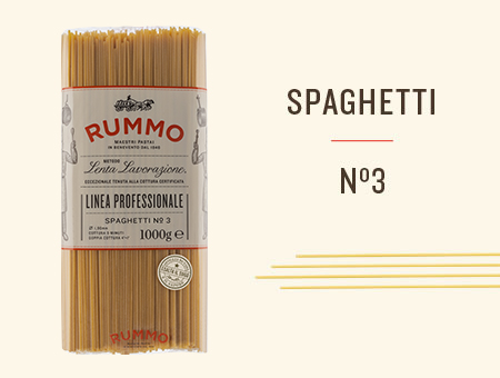 SPAGHETTI