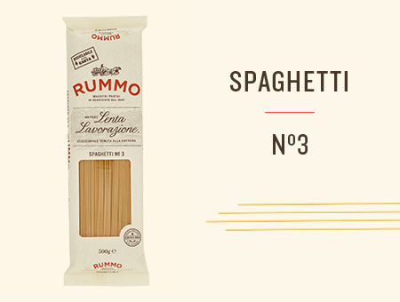 SPAGHETTI