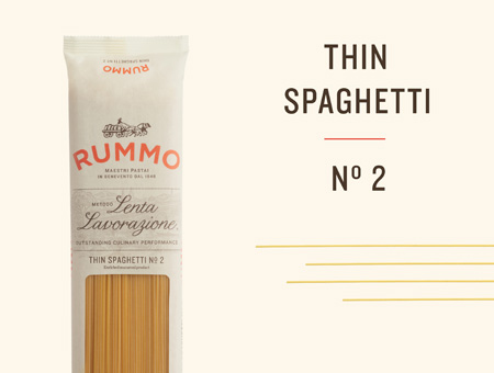 Thin Spaghetti
